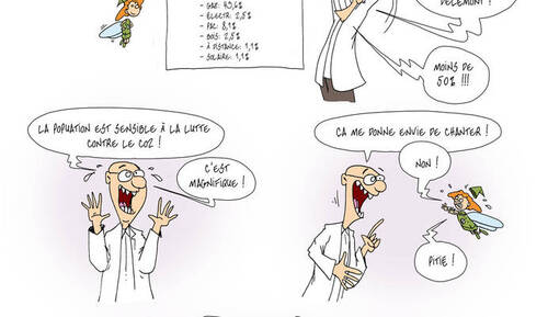 SIDONIE et la réduction de mazout, février 2018