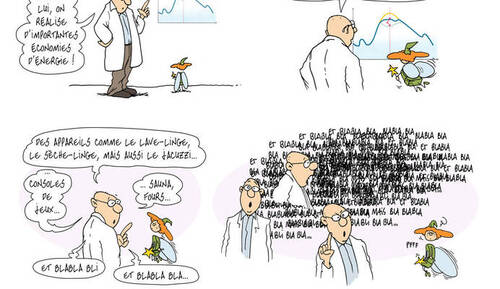 SIDONIE et le nouveau produit interruptible, août 2015