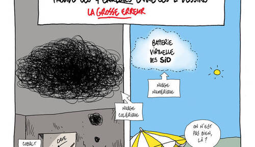 SIDONIE et son grand jeu de l'été, août 2018