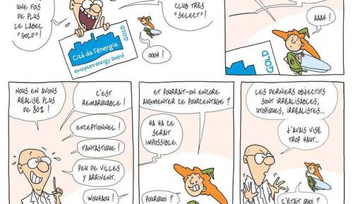 SIDONIE et le label Cité de l'énergie GOLD, décembre 2020