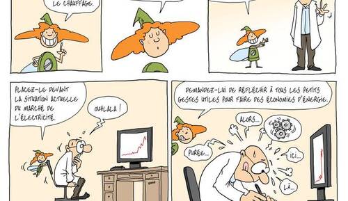 SIDONIE et les économies d'énergie sur le chauffage, octobre 2022