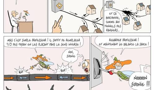 SIDONIE et la capacité du réseau à reprendre l'excédent d'électricité des producteusr, juin 2024