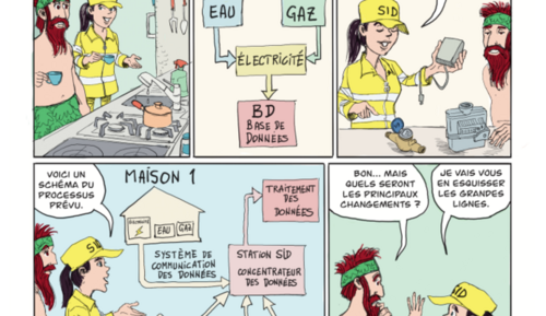 Balade au fil des compteurs_09